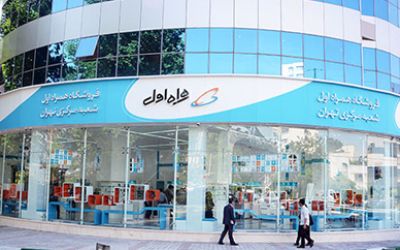 نمای اسپایدر